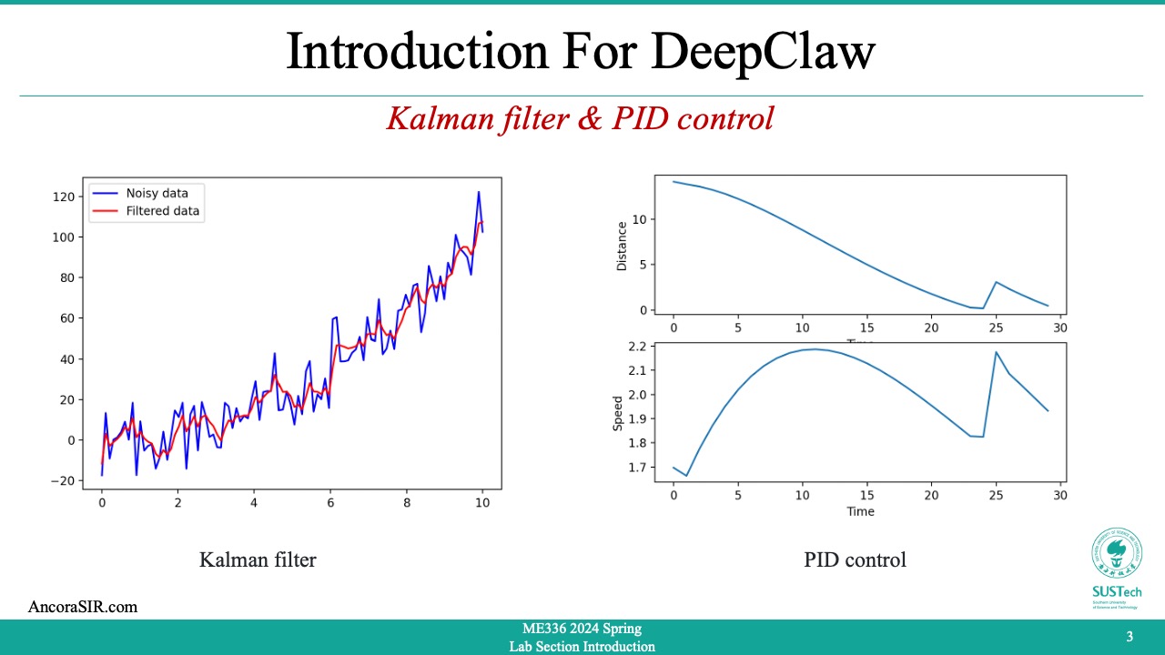 [24spring] Deepclaw Tutorial Session 2 Me336 Collaborative Robot Learning